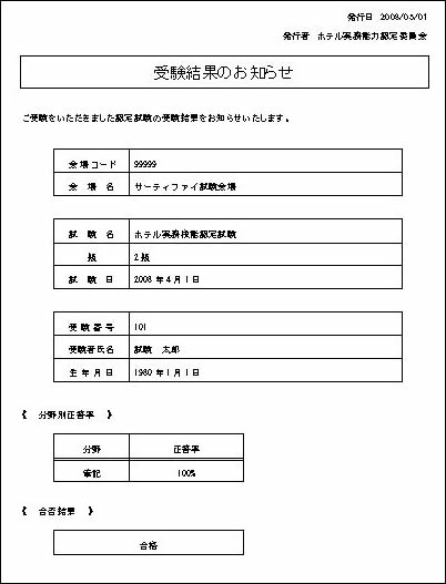 受験結果のお知らせ