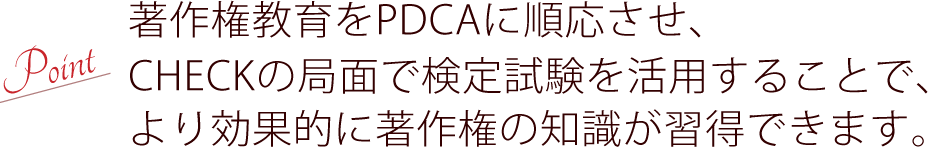 著作権教育をPDCAに順応させ、CHECKの局面で検定試験を活用することで、より効果的に著作権の知識が習得できます。