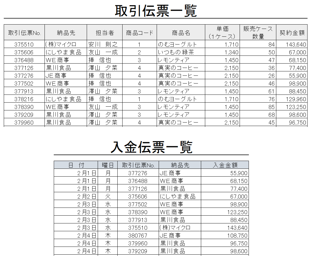 例題画像