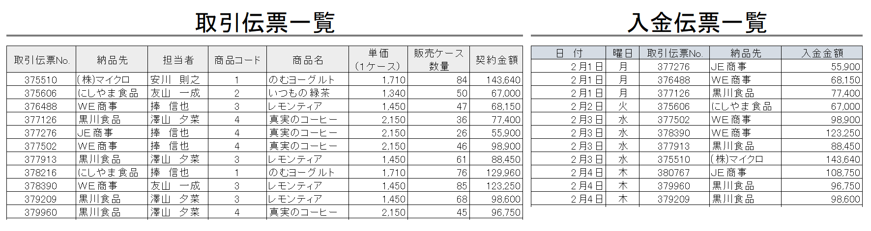 例題画像