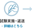 結果受領・発表