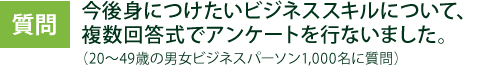 今後身につけたいビジネススキルについて、複数回答式でアンケートを行ないました。（20～49歳の男女ビジネスパーソン1,000名に質問）