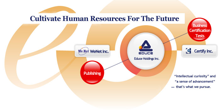 Our Partners│Certify Inc.