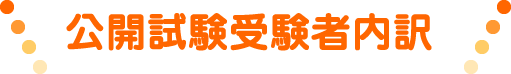 公開試験受験者内訳
