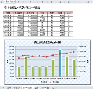 Excel1級の正答例
