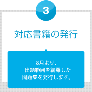 対応書籍の発行