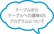 [C言語]freeする領域の
サイズは誰が管理？