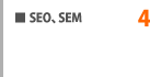 SEO,SEM4