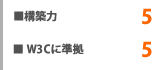 構築力5 W3Cに準拠5