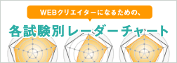 webクリエイターになるための各試験別レーダーチャート